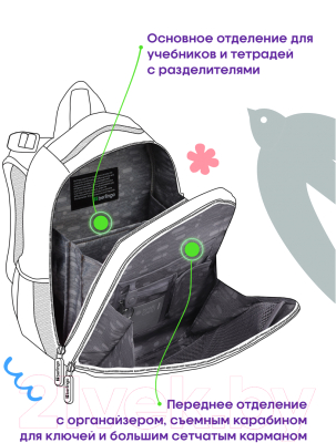 Школьный рюкзак Berlingo Expert Digital Style / RU09018