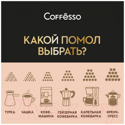 Кофе в зернах Coffesso Classico (1кг)