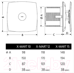 Вентилятор накладной Cata X-MART 12 MATIC T