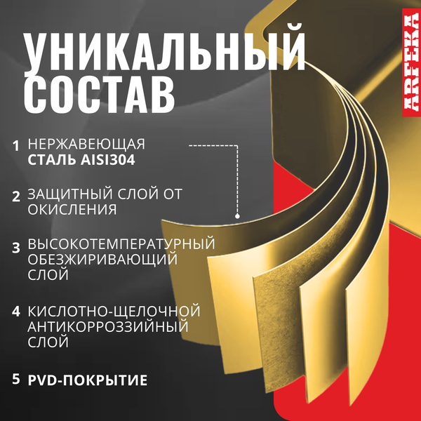 Мойка кухонная Arfeka Eco AR PVD Nano 50x50 (золото)