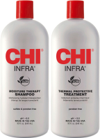 

Набор косметики для волос CHI, Infra PU00007