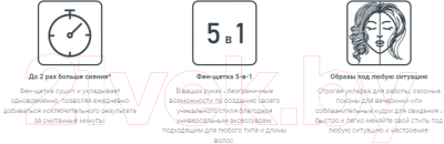 Фен-щетка Rowenta CF635LF0