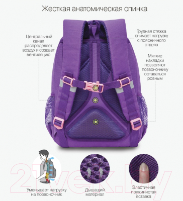 Школьный рюкзак Grizzly RG-360-3 (фиолетовый)