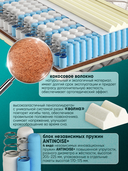 Купить Матрас AMI Империал 120x200  