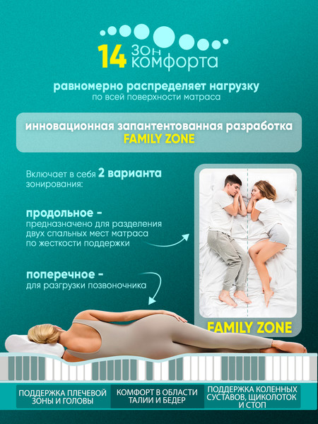 Купить Матрас AMI Империал 120x200  