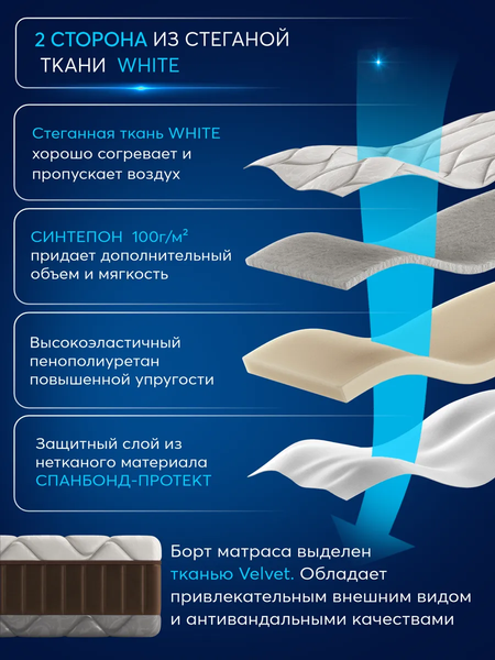 Матрас AMI Босс 120x200