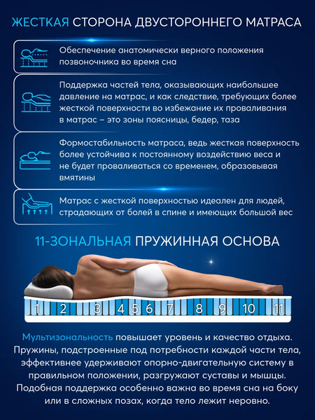 Купить Матрас AMI Босс 120x200 в Жодино