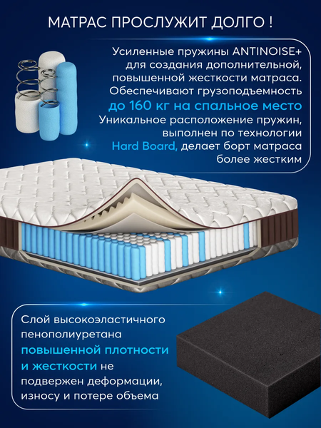 Матрас AMI Босс 120x200