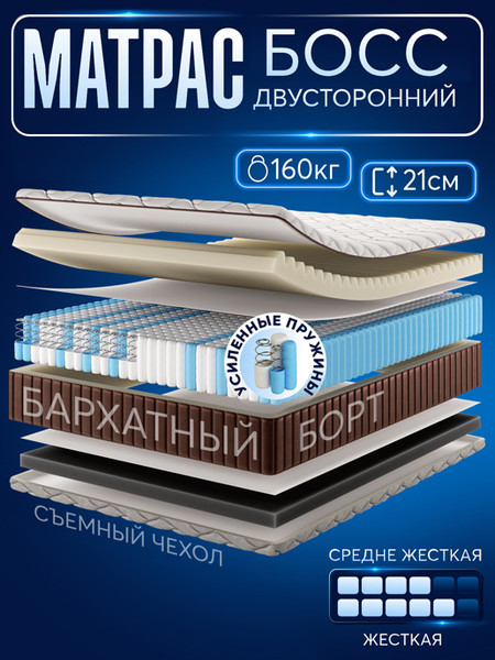 Матрас AMI Босс 120x200