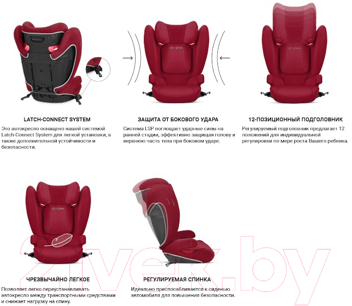 Автокресло Cybex Solution B-Fix