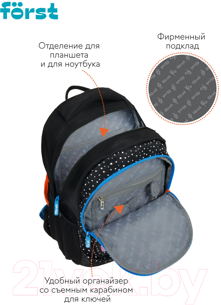 Школьный рюкзак Forst F-Trend. Dots style / FT-RM-070703