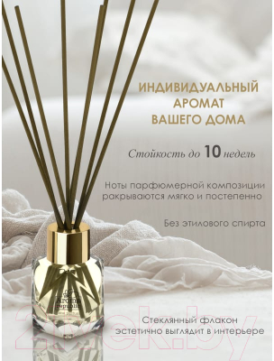 Аромадиффузор Aroma Republic Mystery Shine №64 / 93809 (30мл)