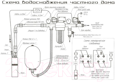 Скважинный насос Водолей БЦПЭ-05-32У