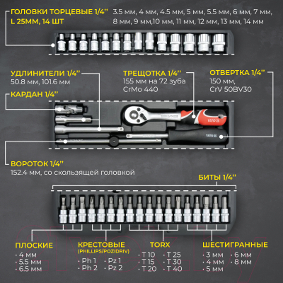 Универсальный набор инструментов Yato YT-14471