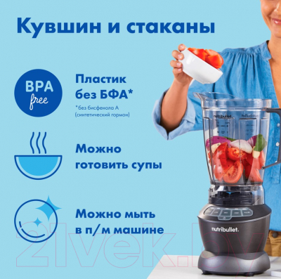 Блендер стационарный NutriBullet NBF500DG