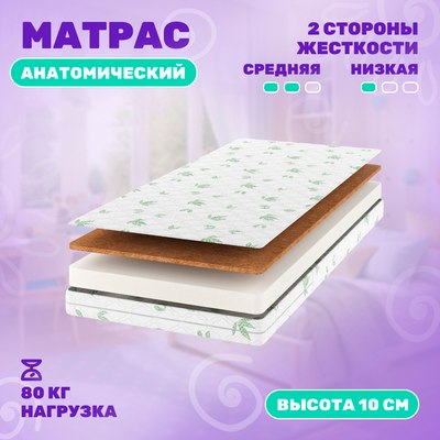 Купить Детский матрас Капризун Алое вера ППУ с кокосом 160x70 / 413036  