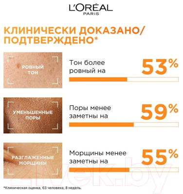Сыворотка для лица L'Oreal Paris Revitalift с 12% чистым Витамином С (30мл)