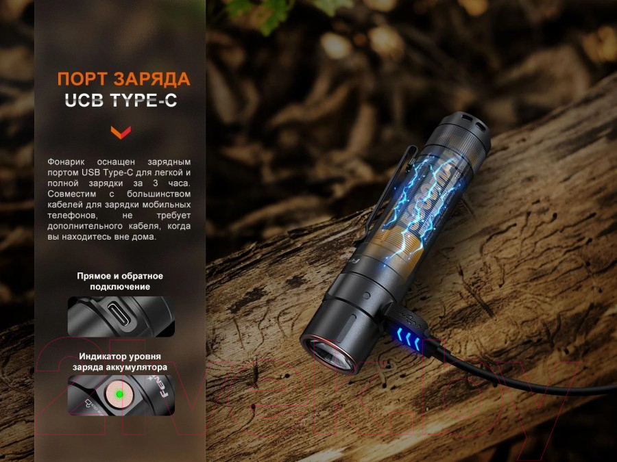 Фонарь Fenix Light E35R