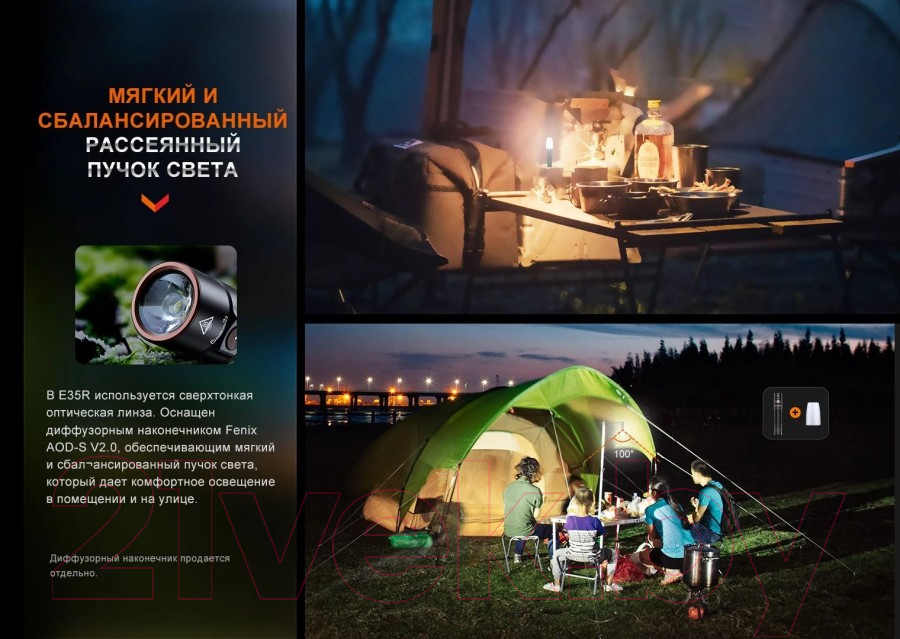 Фонарь Fenix Light E35R