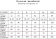 Миниатюра изображения товара Комплект термобелья Мастер К К 9340080 (XS, темно-серый)