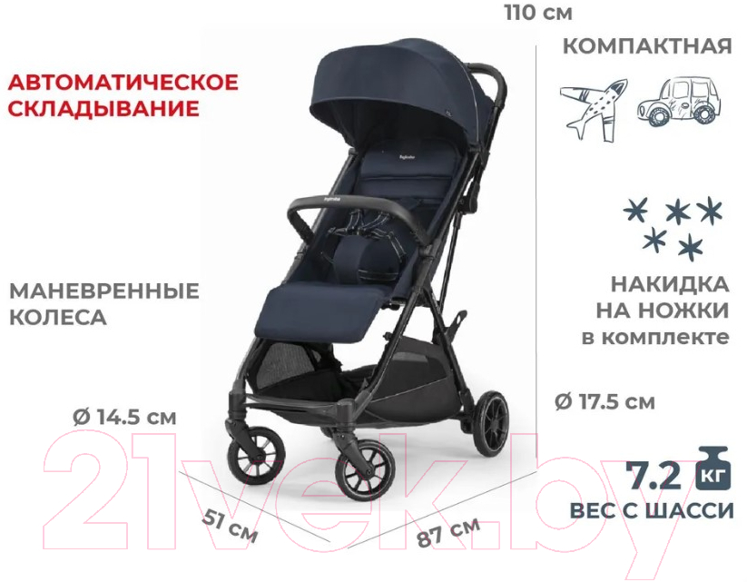 Детская прогулочная коляска Inglesina Now / AG84P0SSBRU