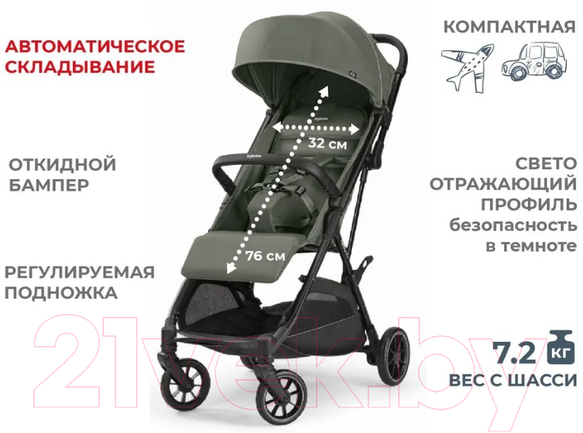 Детская прогулочная коляска Inglesina Now / AG84P0SPGRU