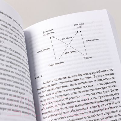 Книга Альпина Логотерапия и экзистенциальный анализ: статьи и лекции