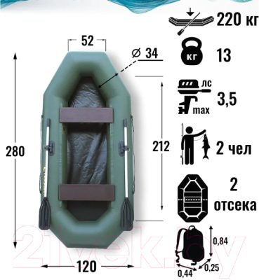 Надувная лодка Leader Boats Компакт 280 / 0082201 (зеленый)
