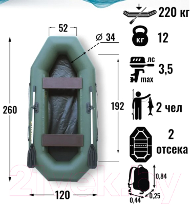 Надувная лодка Leader Boats Компакт-260 / 0082200 (зеленый)