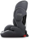 Миниатюра изображения товара Автокресло Osann Flux Isofix (Grey Melange)