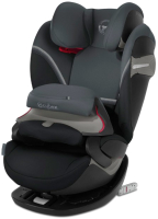 

Автокресло Cybex, Pallas S-Fix