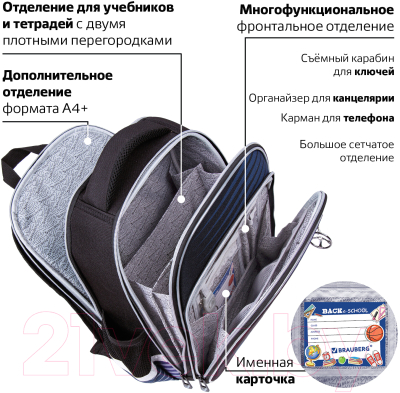 Изображение товара Школьный рюкзак Brauberg Quadro Sport car / 271359