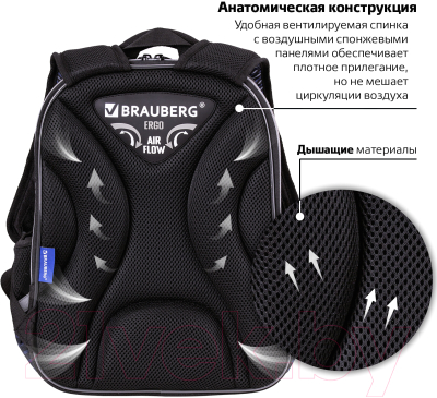 Изображение товара Школьный рюкзак Brauberg Quadro Sport car / 271359