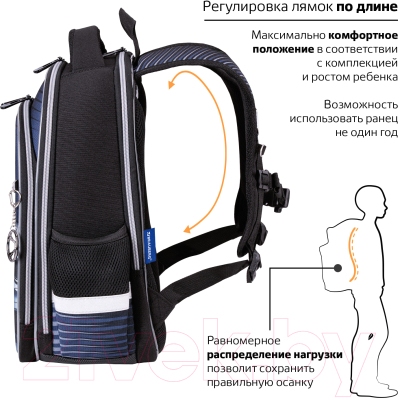 Изображение товара Школьный рюкзак Brauberg Quadro Sport car / 271359