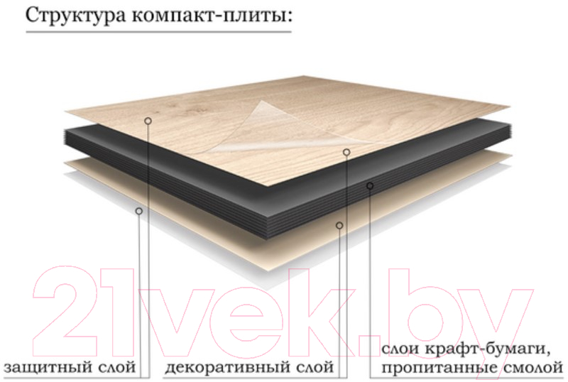 Тумба под умывальник ЗОВ Кито 60 / K60LW0MWMC-KP13W