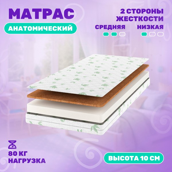 Матрас в кроватку Капризун Алое вера ППУ с кокосом 60x120 / 413071