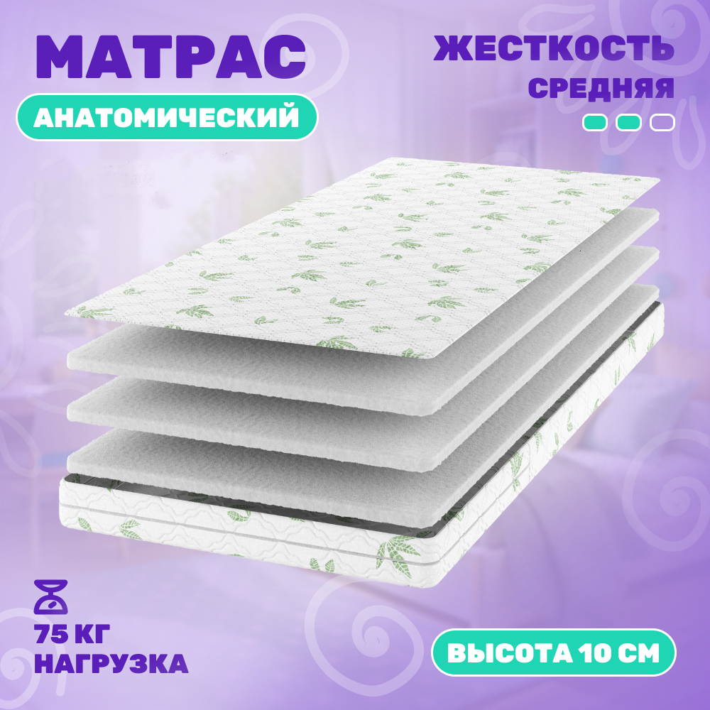 Матрас в кроватку Капризун Джангл Симпл Струтто 60x120 / 413069