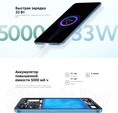 Смартфон Xiaomi Redmi Note 12 4GB/128GB без NFC (Onyx Gray)