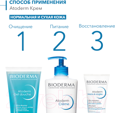 Крем для тела Bioderma Atoderm Creme Ultra с помпой (500мл)