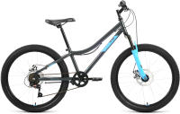 

Велосипед Forward, Altair MTB HT 24 2.0 / IBK22AL24095