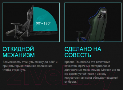 Изображение товара Кресло геймерское ThunderX3 TGC15 (черный)