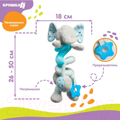 Подвеска на кроватку Крошка Я Слоник голубой / 5047675