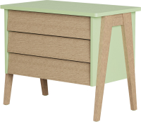 

Тумба Glider, Сканди широкая 3 ящика