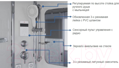 Душевая кабина Niagara NG-301-01 90x90x220