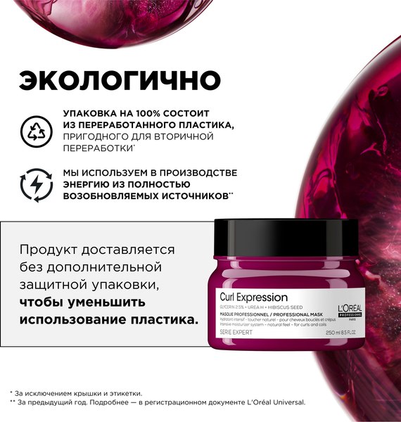 Маска для волос L'Oreal Professionnel Curl Expression Увлажняющая для кудрявых волос (250мл)