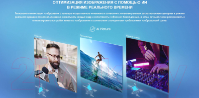 Изображение товара Телевизор Hisense 55E7HQ
