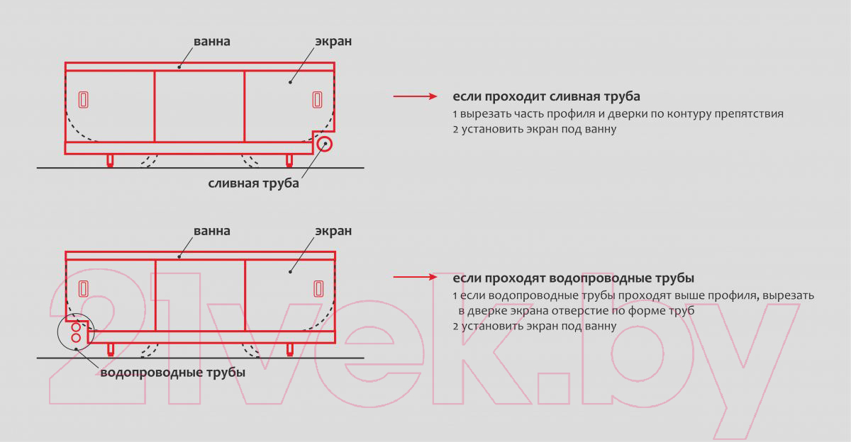 Экран для ванны Comfort Alumin Group Арктика 3D 120x50