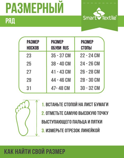 Подарочный набор Smart Textile Боекомплект настоящего мужчины / ST5738 (р.31)