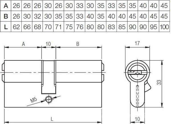 Цилиндровый механизм замка Kale 164 BNE / 164BNE00104 (никель)