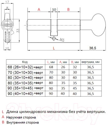 Цилиндровый механизм замка Kale Kilit 164BME / 164BME00092